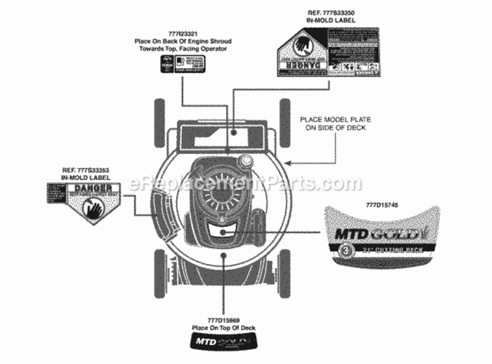Page B Diagram and Parts List for 11A-B22Q704 2012 MTD Lawn Mower