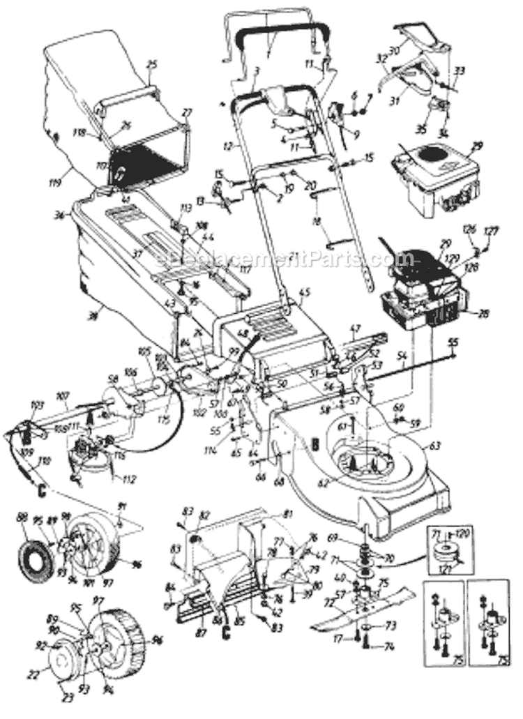 Page B Diagram and Parts List for 121-478R023 1991 MTD Lawn Mower