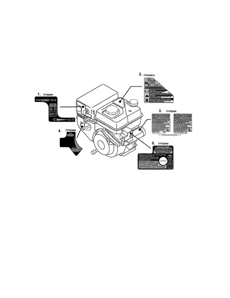 Decals Diagram and Parts List for 752Z270-SU  MTD Engine