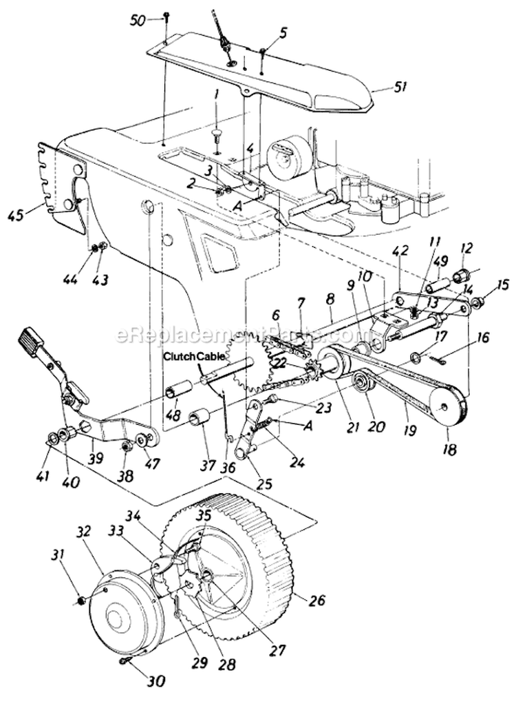 Page B Diagram and Parts List for 126-234-307 1986 MTD Lawn Mower