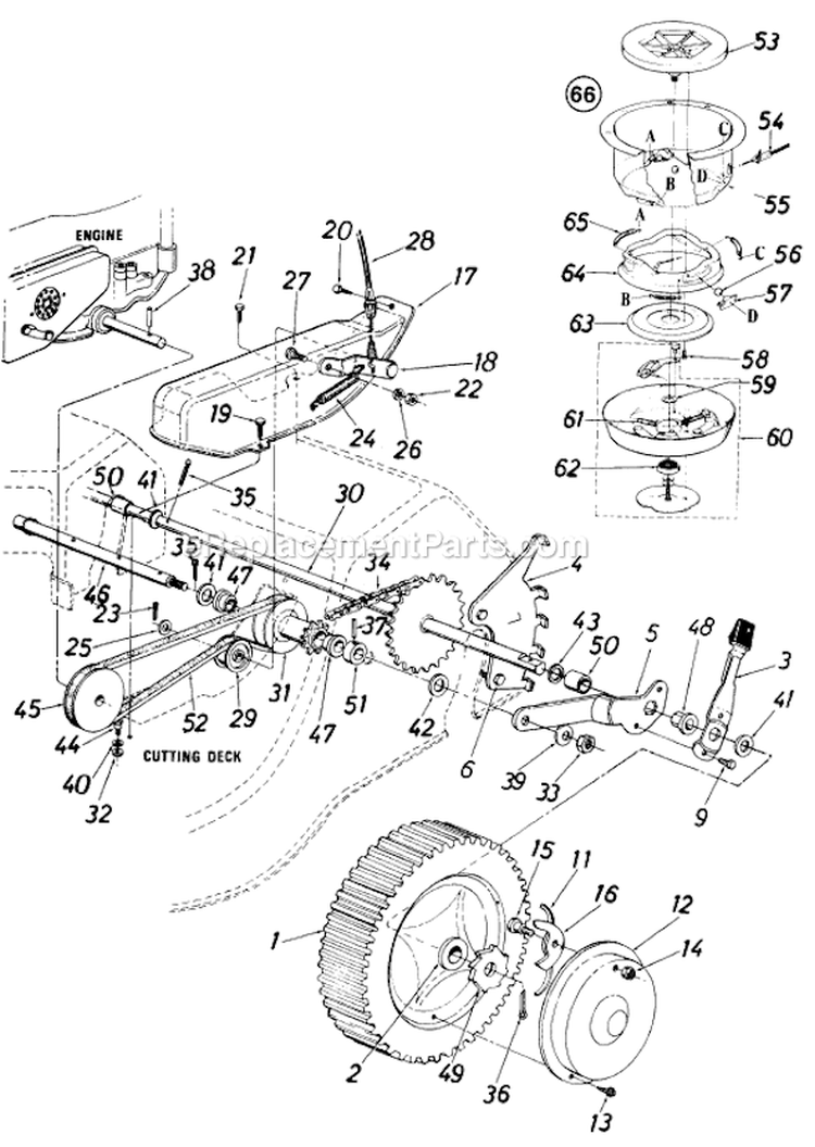 Page B Diagram and Parts List for 126-364-000 1986 MTD Lawn Mower