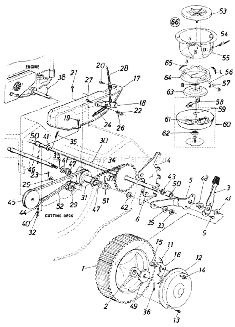 Page B Diagram and Parts List for 127-364-092 1987 MTD Lawn Mower