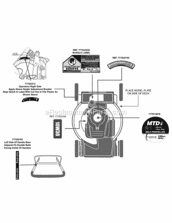 Label_Map_Mtd Diagram and Parts List for 12A-A1JC006 2011 MTD Lawn Mower
