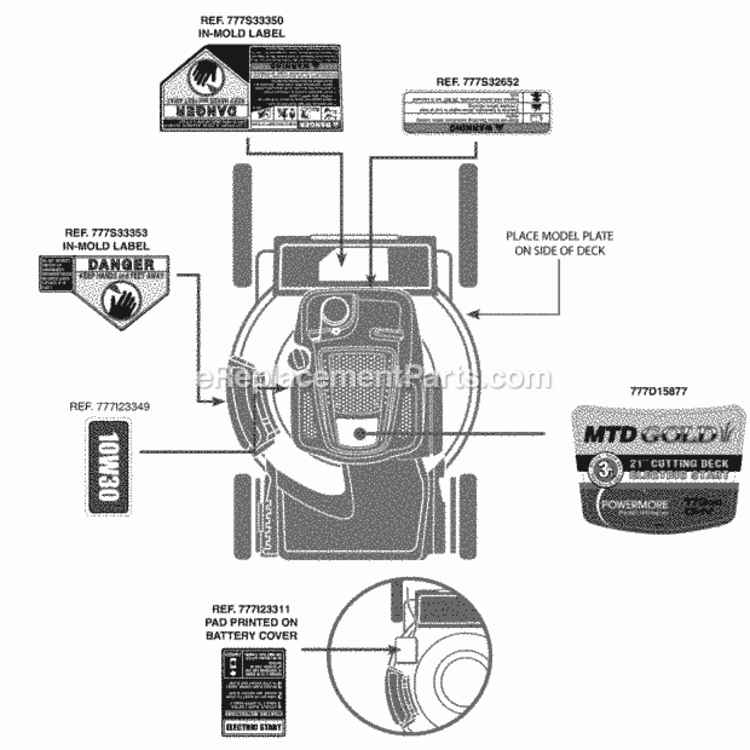Label_Map_12Agb2Jz704 Diagram and Parts List for 12AGB2JZ704 2012 MTD Lawn Mower