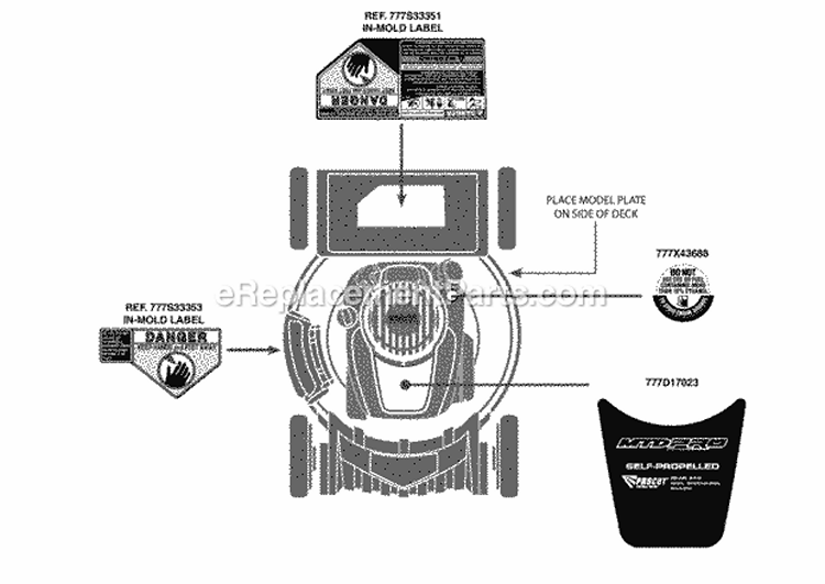 Page B Diagram and Parts List for 12AKC3KQ095 2012 MTD Lawn Mower