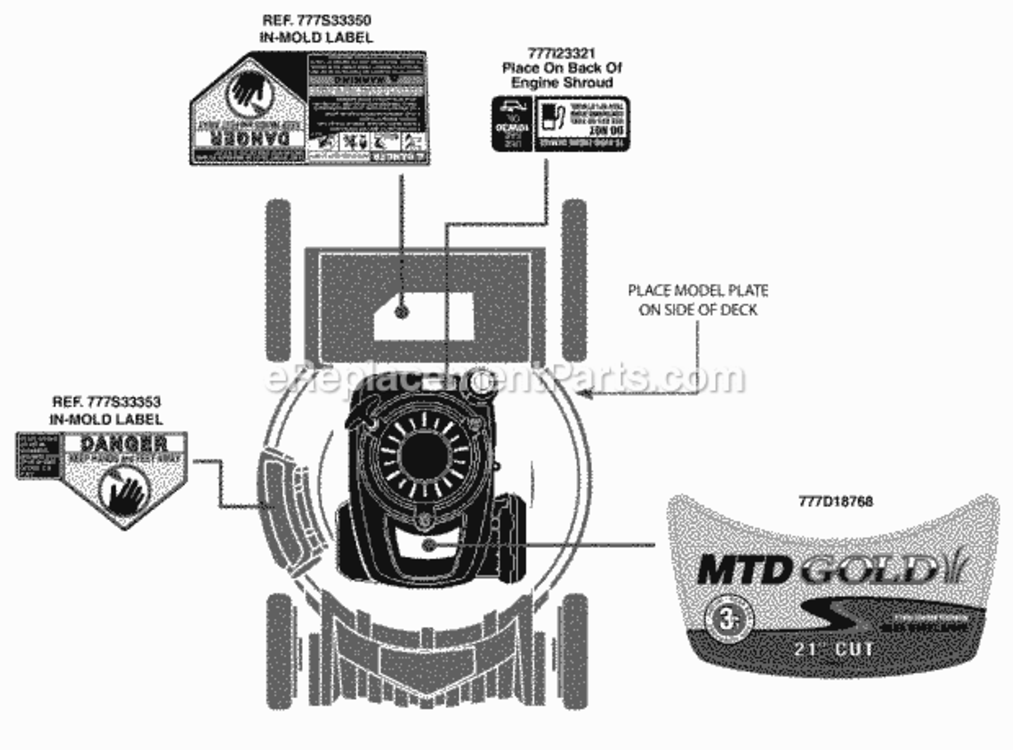 Page B Diagram and Parts List for 12AVD32Q704 2013 MTD Lawn Mower