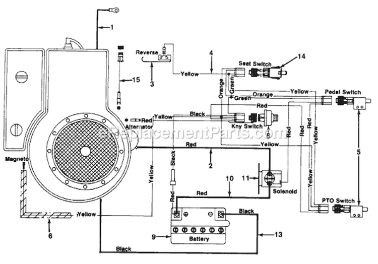 Page C Diagram and Parts List for 130-510-000 1990 MTD Lawn Tractor
