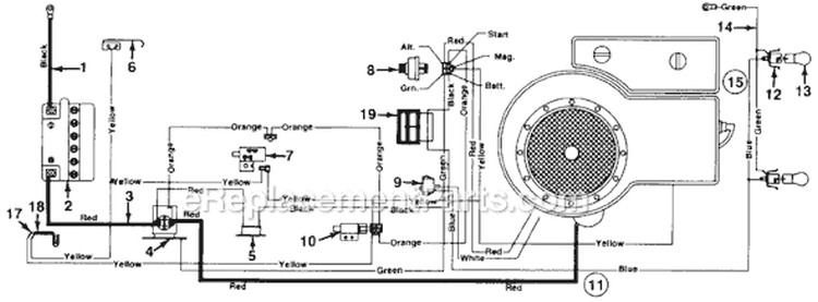 Page C Diagram and Parts List for 131-446-000 1991 MTD Lawn Tractor