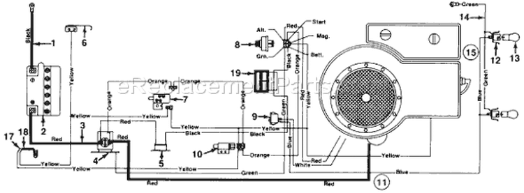 Page B Diagram and Parts List for 131-452F033 75527 -1991 MTD Lawn Tractor