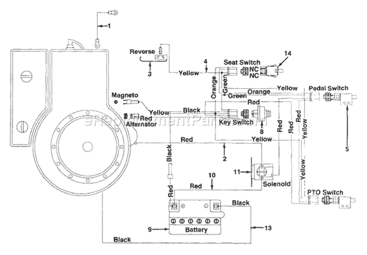 Page C Diagram and Parts List for 132-510B192 1992 MTD Lawn Tractor