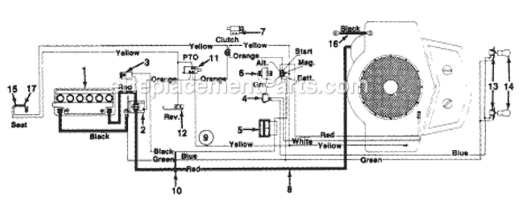 Page C Diagram and Parts List for 133P670G129 1993 MTD Lawn Tractor