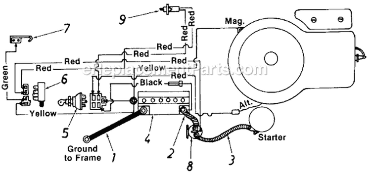 Page B Diagram and Parts List for 135-395-019 1985 MTD Lawn Tractor
