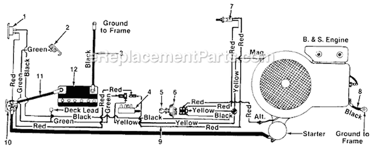 Page E Diagram and Parts List for 135-620-754 1985 MTD Lawn Tractor