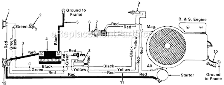 Page E Diagram and Parts List for 135-668-929 1985 MTD Lawn Tractor