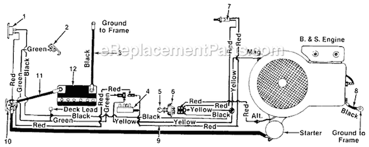 Page E Diagram and Parts List for 135-688-205 1985 MTD Lawn Tractor