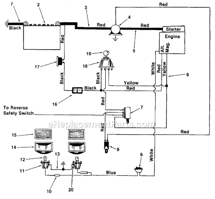 Page A Diagram and Parts List for 135-723-000 1985 MTD Lawn Tractor