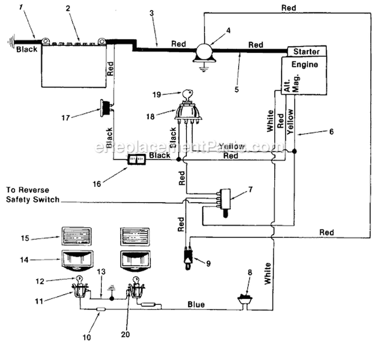 Page A Diagram and Parts List for 135-725-000 1985 MTD Lawn Tractor