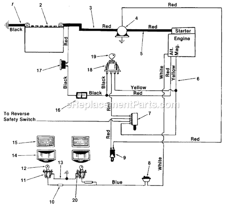 Page A Diagram and Parts List for 135-731-000 1985 MTD Lawn Tractor
