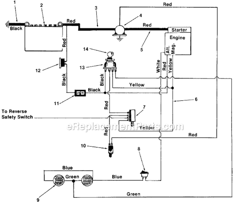 Page A Diagram and Parts List for 135-732-000 1985 MTD Lawn Tractor