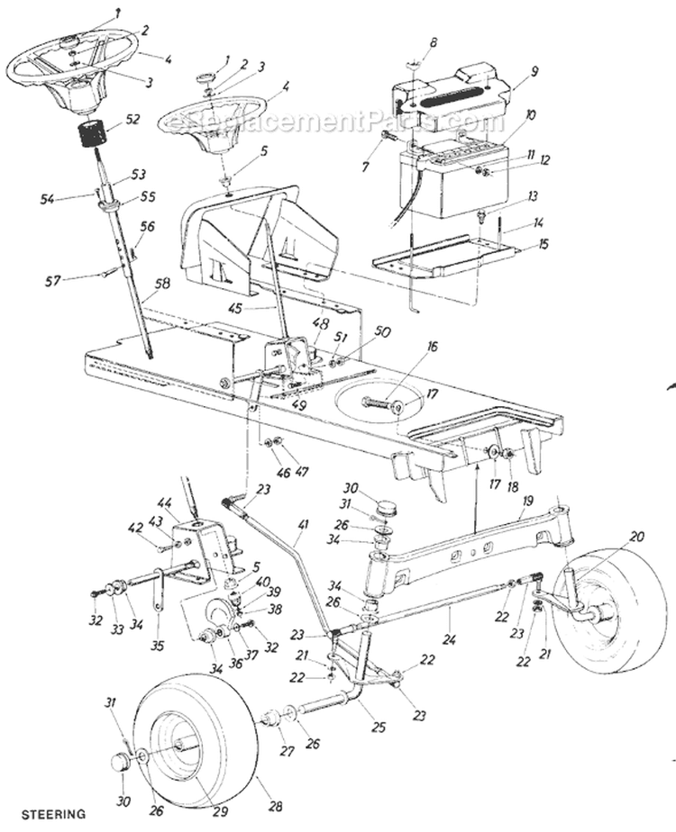 Page E Diagram and Parts List for 135-733-000 1985 MTD Lawn Tractor