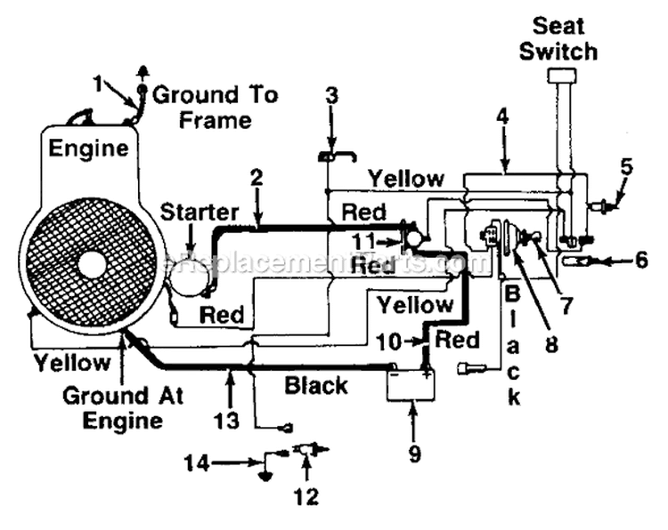 Page B Diagram and Parts List for 13514-9 1989 MTD Lawn Tractor