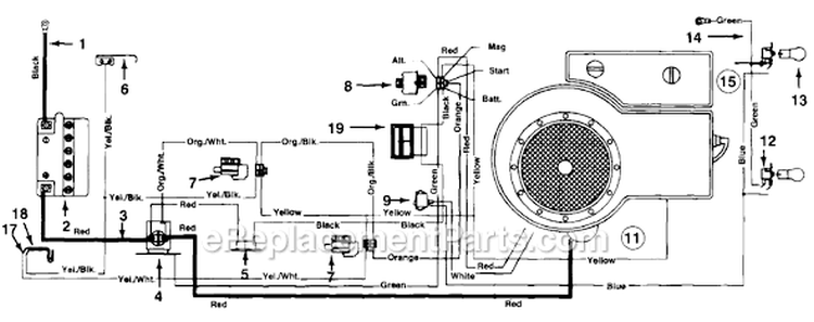 Page D Diagram and Parts List for 135C451F706 1995 MTD Lawn Tractor