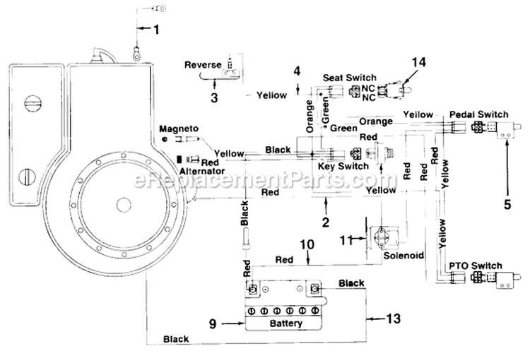 Page C Diagram and Parts List for 135F560B308 1995 MTD Lawn Tractor