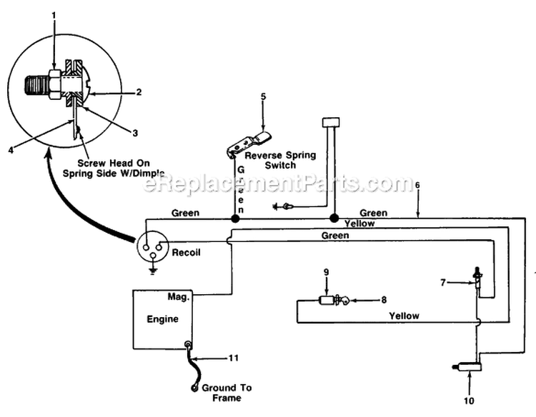 Page A Diagram and Parts List for 136-501-151 1986 MTD Lawn Tractor