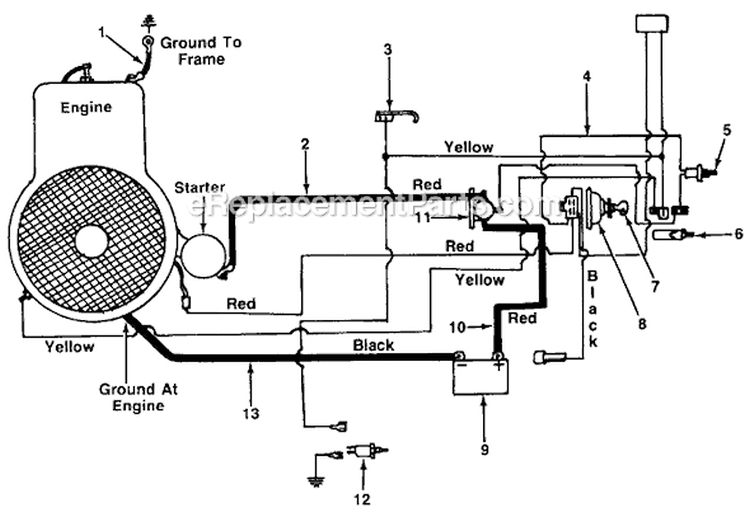 Page A Diagram and Parts List for 136-518-033 1986 MTD Lawn Tractor