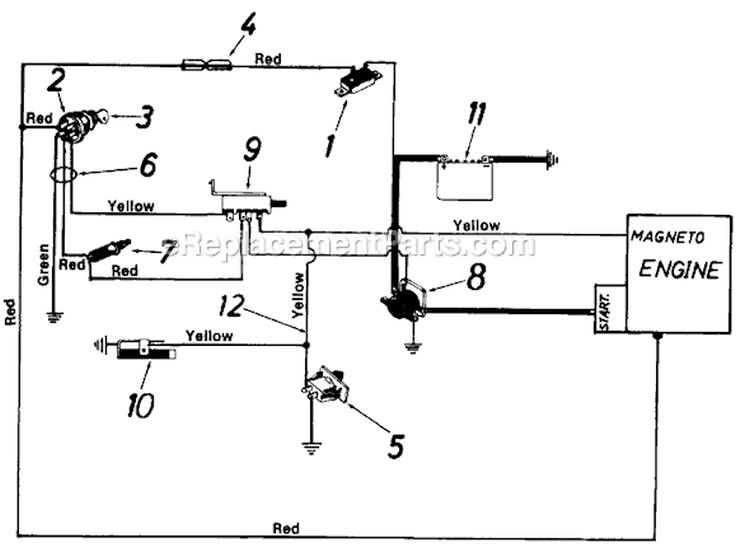 Page A Diagram and Parts List for 136-526-129 1986 MTD Lawn Tractor