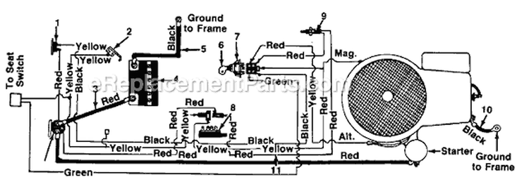 Page B Diagram and Parts List for 136-610-121 1986 MTD Lawn Tractor