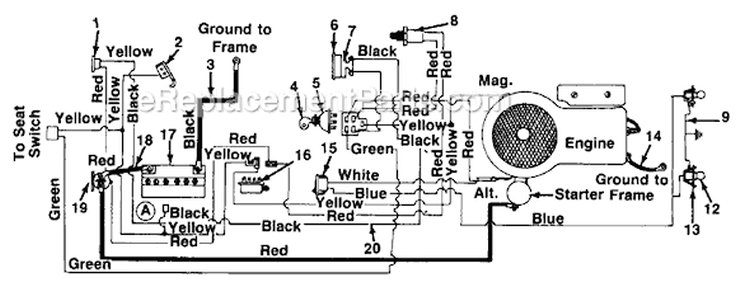 Page A Diagram and Parts List for 136-614-401 1986 MTD Lawn Tractor