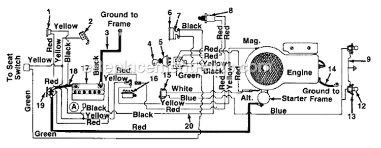 Page A Diagram and Parts List for 136-619-720 1986 MTD Lawn Tractor