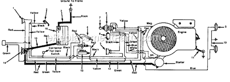 Page A Diagram and Parts List for 136-623-722 1986 MTD Lawn Tractor