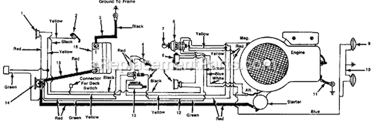 Page A Diagram and Parts List for 136-627-134 1986 MTD Lawn Tractor