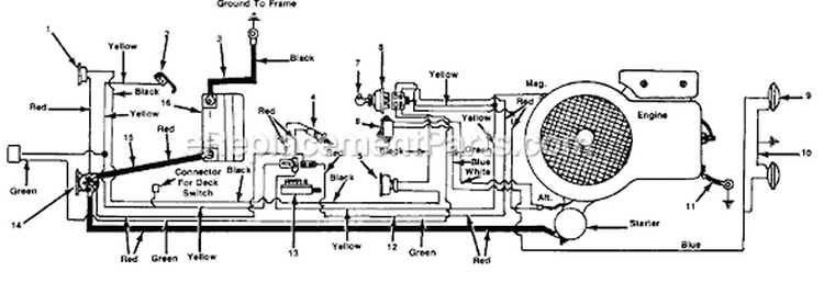 Page A Diagram and Parts List for 136-636-719 1986 MTD Lawn Tractor