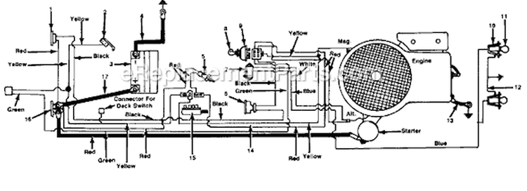 Page A Diagram and Parts List for 136-672-000 1986 MTD Lawn Tractor