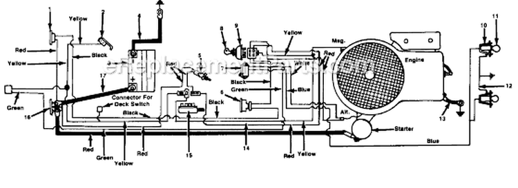 Page A Diagram and Parts List for 136-653-138 1986 MTD Lawn Tractor