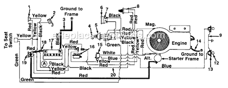 Page B Diagram and Parts List for 136-655-705 1986 MTD Lawn Tractor