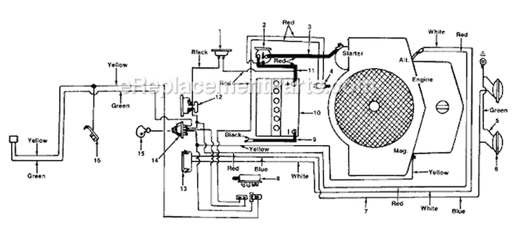 Page A Diagram and Parts List for 136-742-205 1986 MTD Lawn Tractor