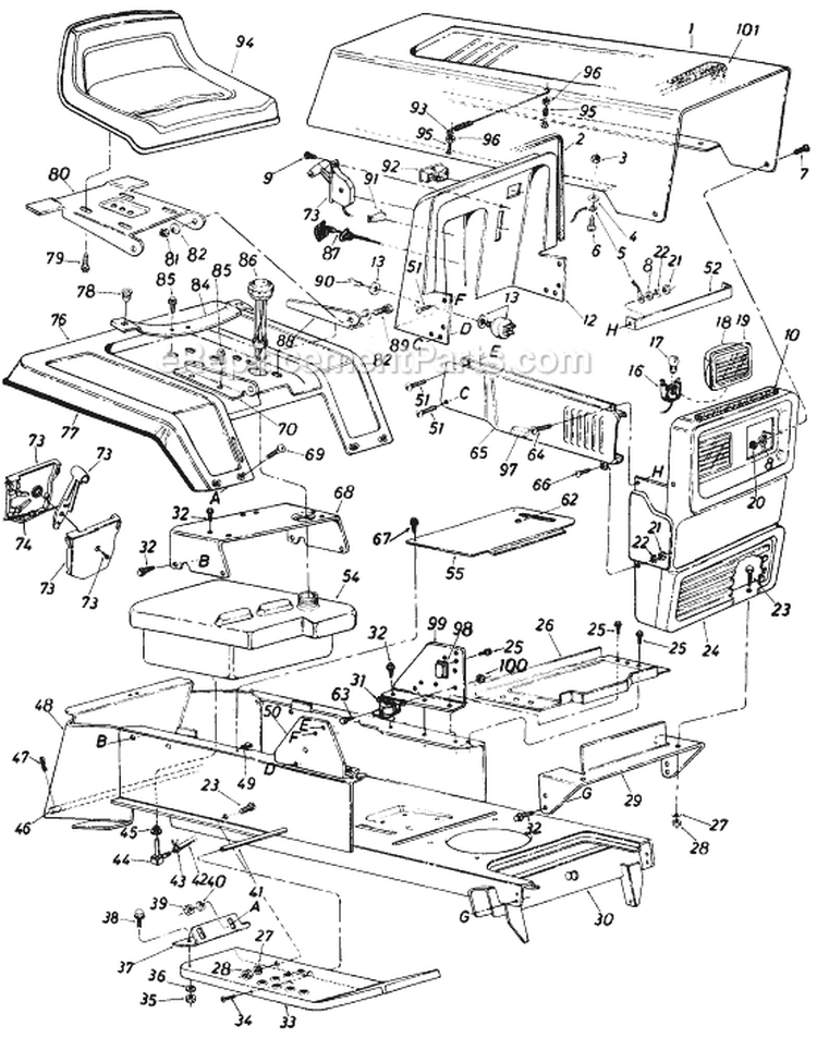 Page B Diagram and Parts List for 136-747-145 1986 MTD Lawn Tractor