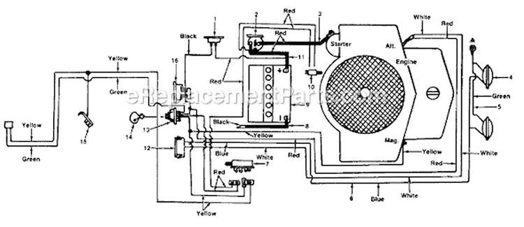 Page A Diagram and Parts List for 136-782-019 1986 MTD Lawn Tractor