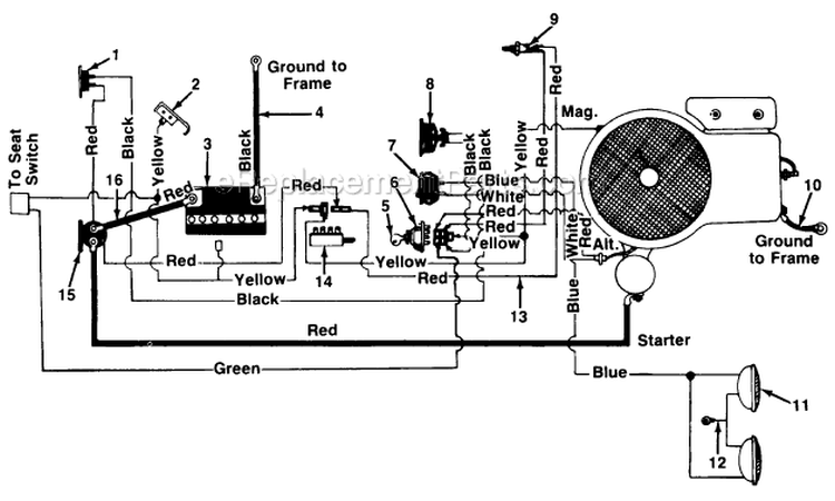 Page B Diagram and Parts List for 13607-7 1987 MTD Lawn Tractor