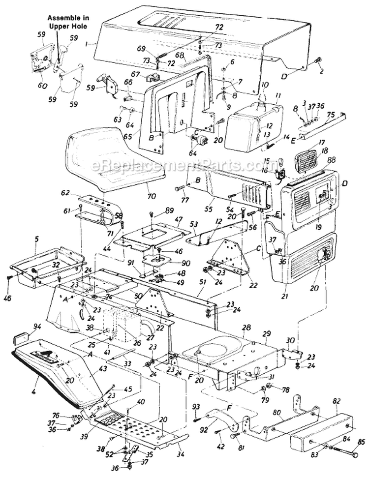 Page B Diagram and Parts List for 13619S 1985 MTD Lawn Tractor