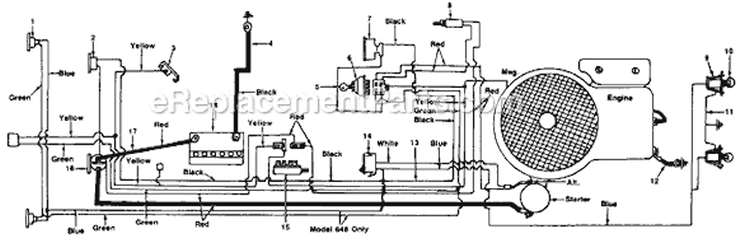 Page E Diagram and Parts List for 13649C 1986 MTD Lawn Tractor