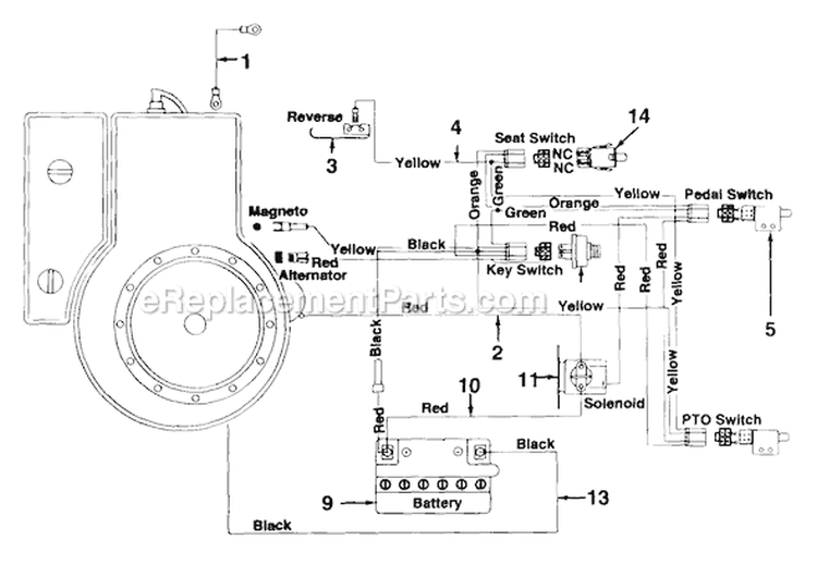 Page C Diagram and Parts List for 136B560B977 1996 MTD Lawn Tractor