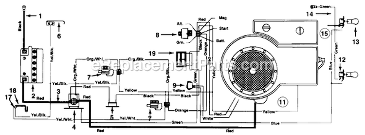 Page C Diagram and Parts List for 136C451F000 1996 MTD Lawn Tractor
