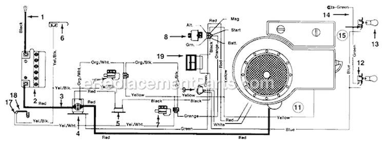 Page C Diagram and Parts List for 136E470F019 1996 MTD Lawn Tractor