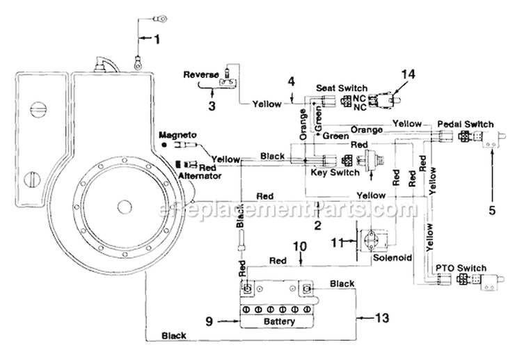 Page C Diagram and Parts List for 136F560B098 1628272 -1996 MTD Lawn Tractor