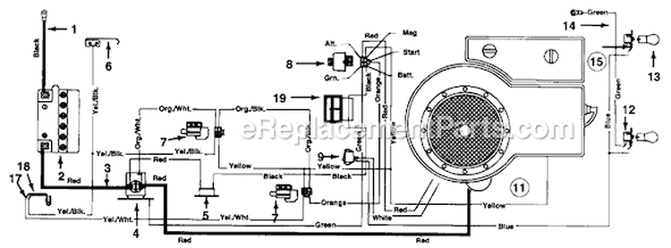 Page C Diagram and Parts List for 136H450E372 1996 MTD Lawn Tractor